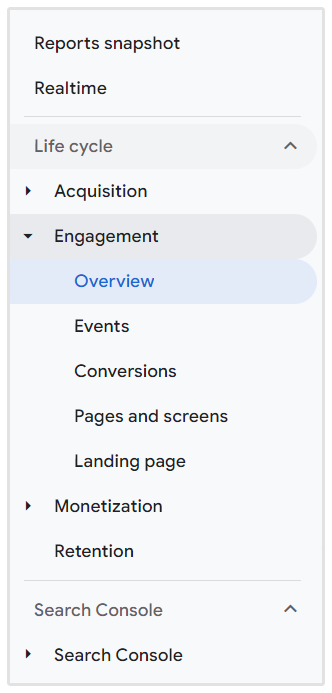 Engagement Oversigt Navigation